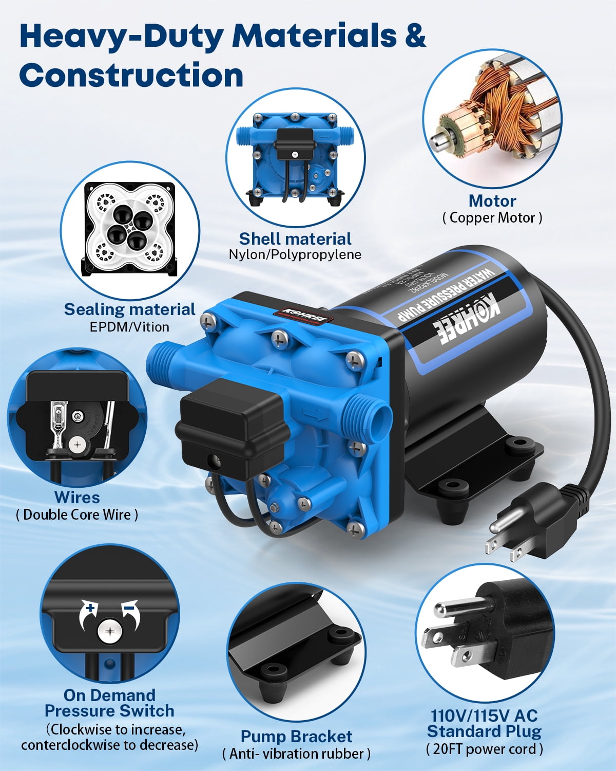 Kohree 110V AC Water Pressure Pump, 5.5GPM 55PSI Self-Priming RV Water Pump, On Demand RV Fresh 4-Chamber Diaphragm Water Pump, Pressure Switch & Strainer for Home, Garden, Marine, Off-Grid Use