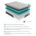 thumbnail image 5 of Norwood 12 in. California King Gel-Infused Memory Foam Mattress, 5 of 7