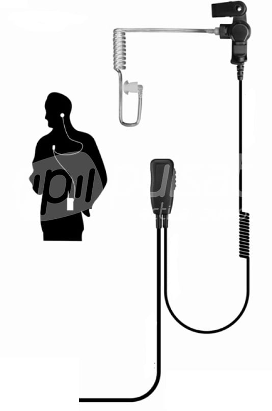 Single-Wire Surveillance Earpiece Mic Kit for All Kenwood and Baofeng 2-prong  audio port radio models S47 Series