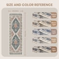thumbnail image 5 of Roxstand 2'x6' Washable Runner Rug for Hallway Entrance Bedroom Entryway, Vintage Oriental Non Slip Stain Resistant Kitchen Rugs, Blue, 5 of 10