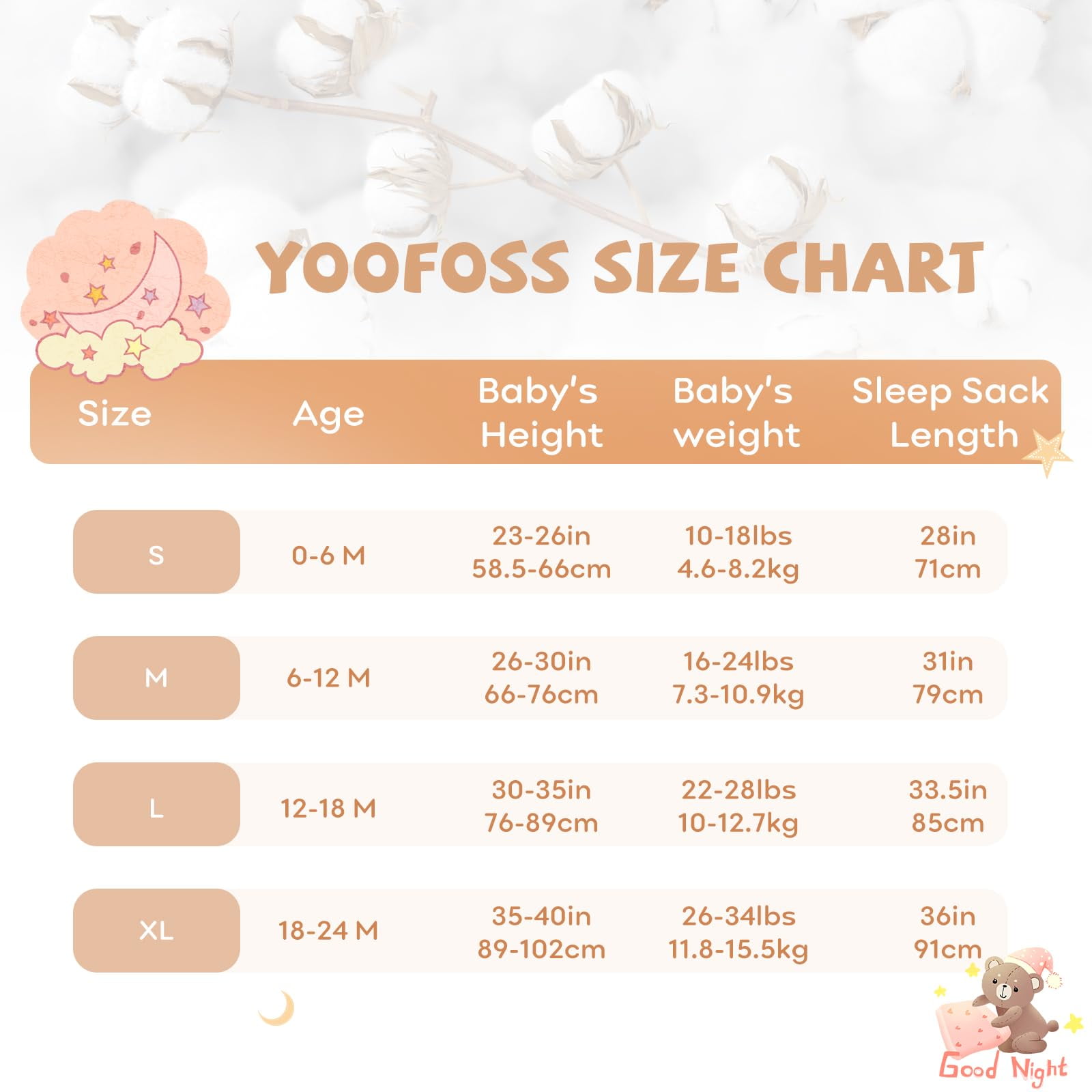 Yoofoss Baby Sleep Sack 0-6 Months Wearable Blanket for Babies 100% Organic Cotton 2-Way Zipper TOG 0.5 Toddler Sleeping Sack 3 Pack, Sleep Sacks