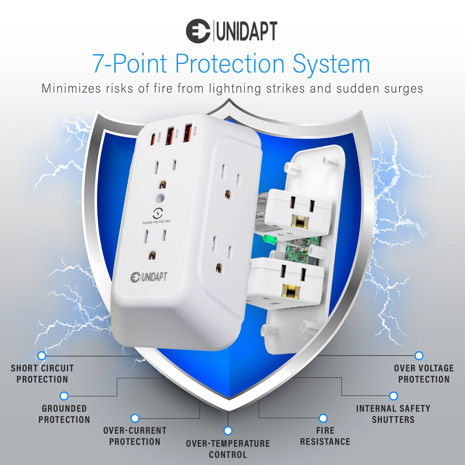 9-in-1 Outlet Extender with USB, 6 AC Ports, PD 20W USB-C – Fast Charges iPhone 3x Faster – 1800J Surge Protector – Compact 3-Sided Power Hub for Kitchen, Office, Bedroom & Travel (3.6" x 5.5")