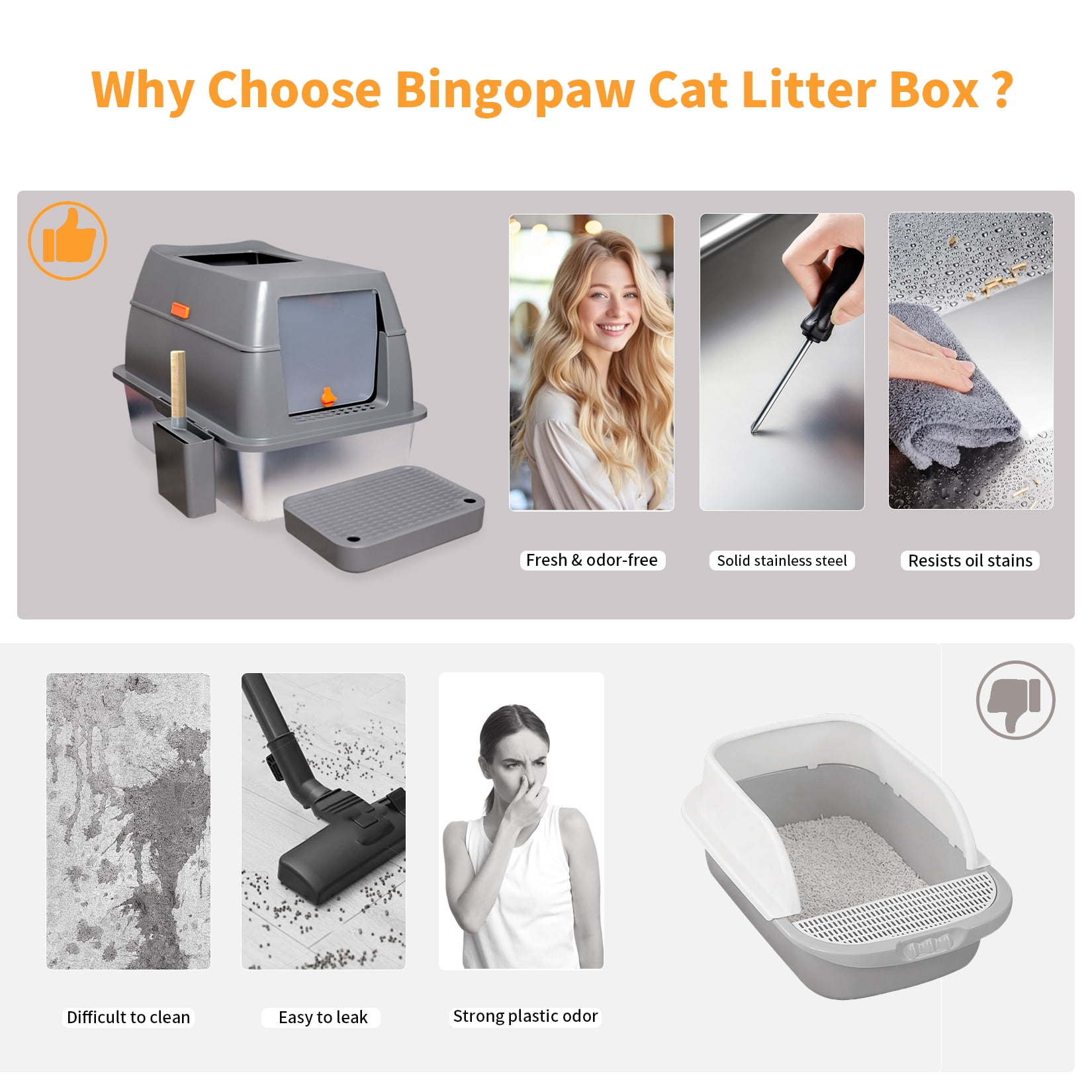 BingoPaw Stainless Steel Enclosed Cat Litter Box with Lid Extra Large Litter Pan Tray, Anti-Leakage, High Wall Sides