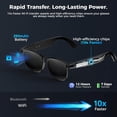 thumbnail image 3 of Gafas Inteligentes, Grabación de Video HD, Gafas con Cámara de Grabación de Video 1080P para Hombre y Mujeres, Traducción en Tiempo Real, Asistente de Voz con IA, 3 of 12