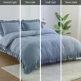 thumbnail image 4 of HOMERRY 3Pcs Queen Size Blue Ruffle Duvet Cover Soft Washed Microfiber Vintage French Country Duvet Cover Set, 4 of 9