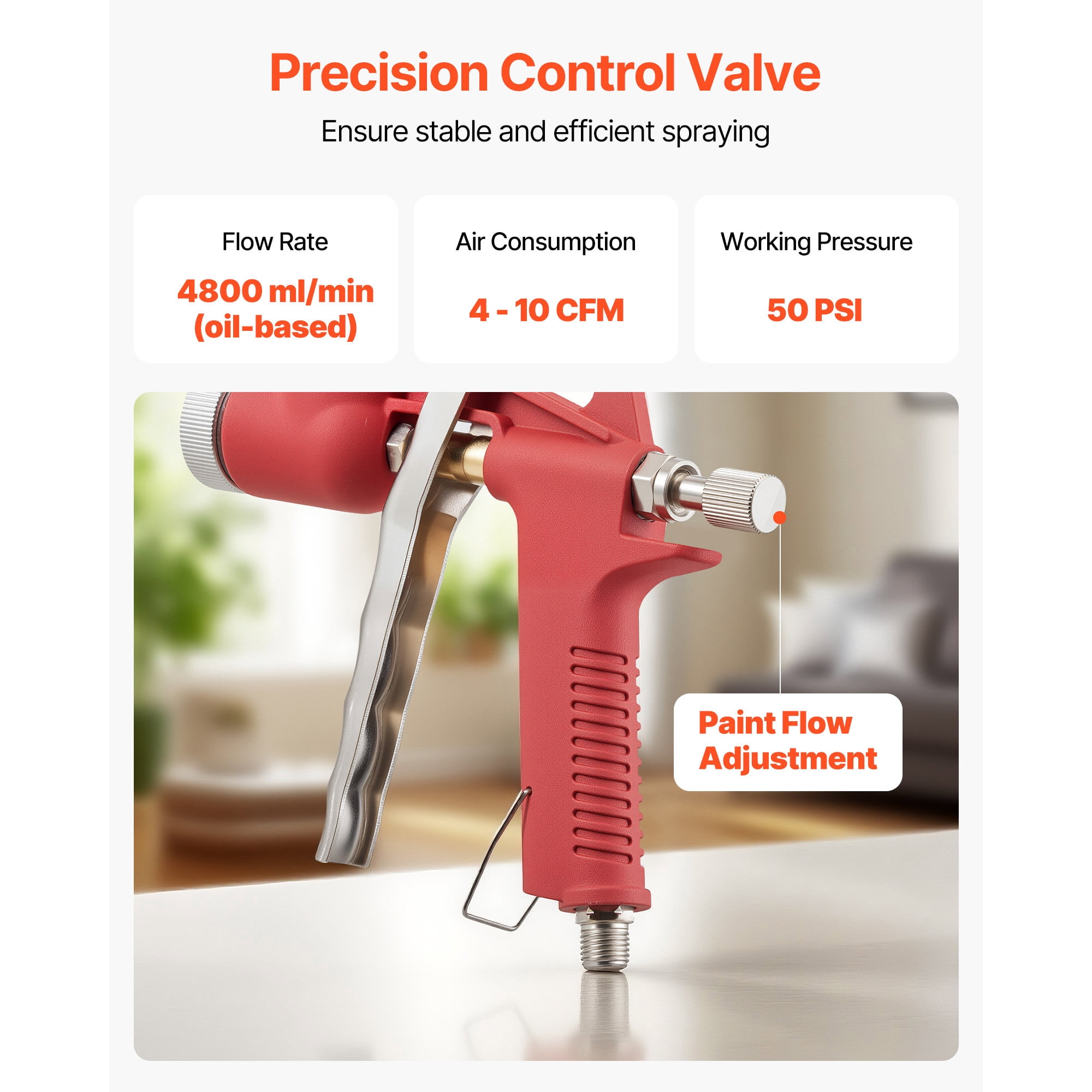 KFFKFF Air Texture Spray Gun, 1.45 Gallon Hopper Sprayer, Professional Drywall Texture Tool with 3 Nozzles (3.5mm, 6mm, 8mm) for Popcorn, Knockdown, and Orange Peel Applications