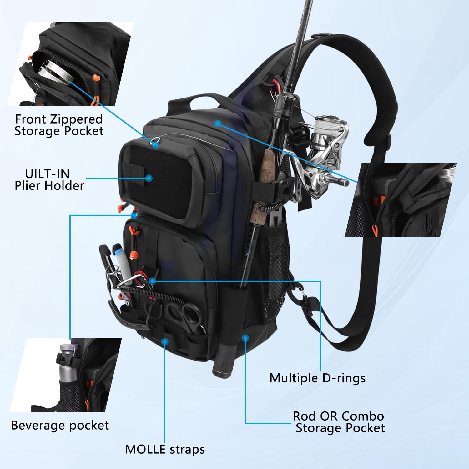 Fishing Backpack With Tackle Boxes Waterproof Shoulder Bag For Gear Fish 136 Lures Kit Hook Remover Tool Lip Gripper Plier Gifts Men (black)