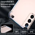 thumbnail image 4 of Transparent Soft Case For Samsung Galaxy S20 FE S21 S22 S23 Ultra S9 S10 Plus S10E Shockproof Shell For Note 9 10 20 Back Cover S20 FE 4G, 4 of 5
