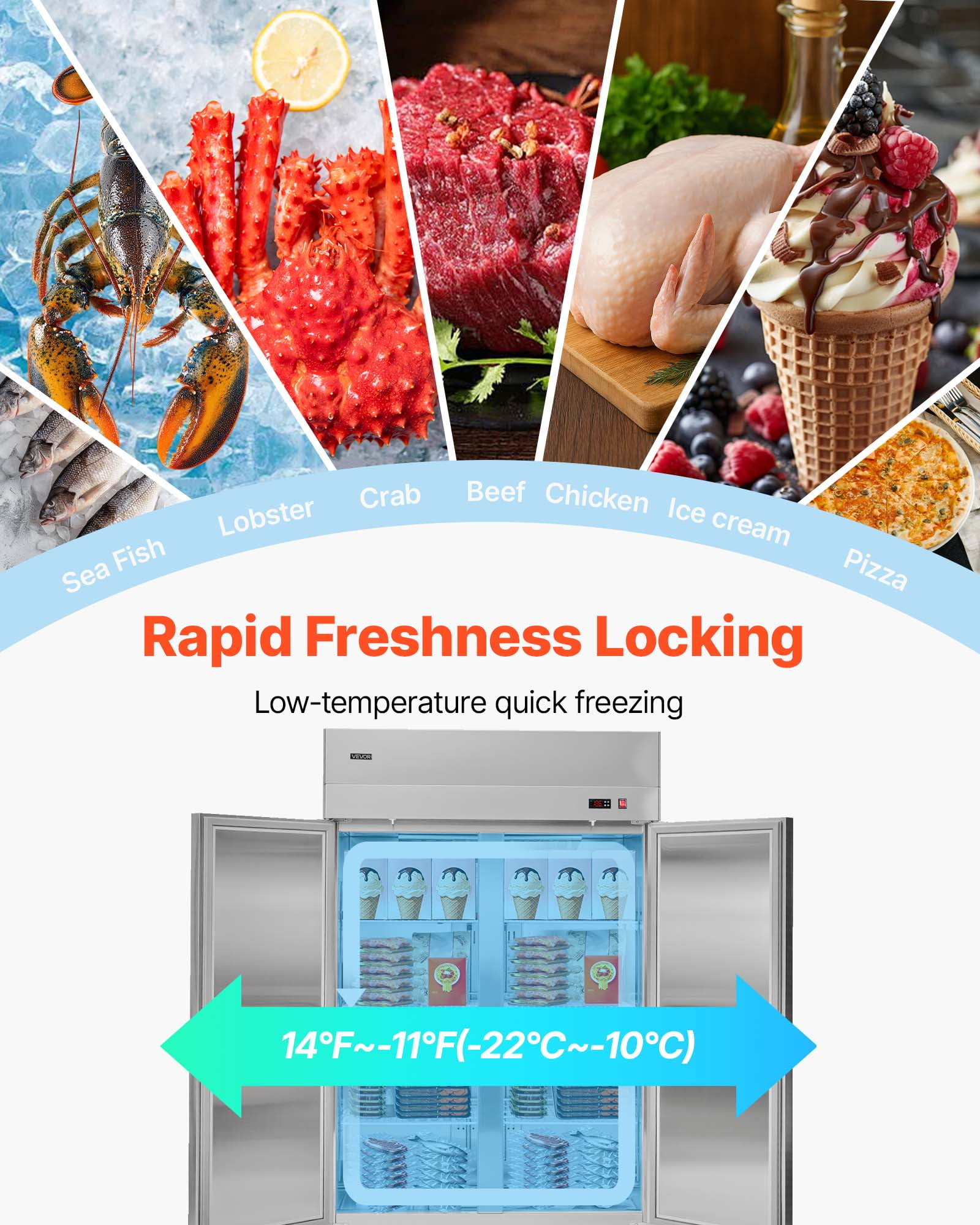 VEVOR Commercial Reach-In Freezer 85" W, 69 Cu.Ft Stainless Steel Upright Freezer with Three Doors, Auto-Defrost, 12 Adjustable Shelves,  -11 to 14℉ Temp Control, ETL Certified