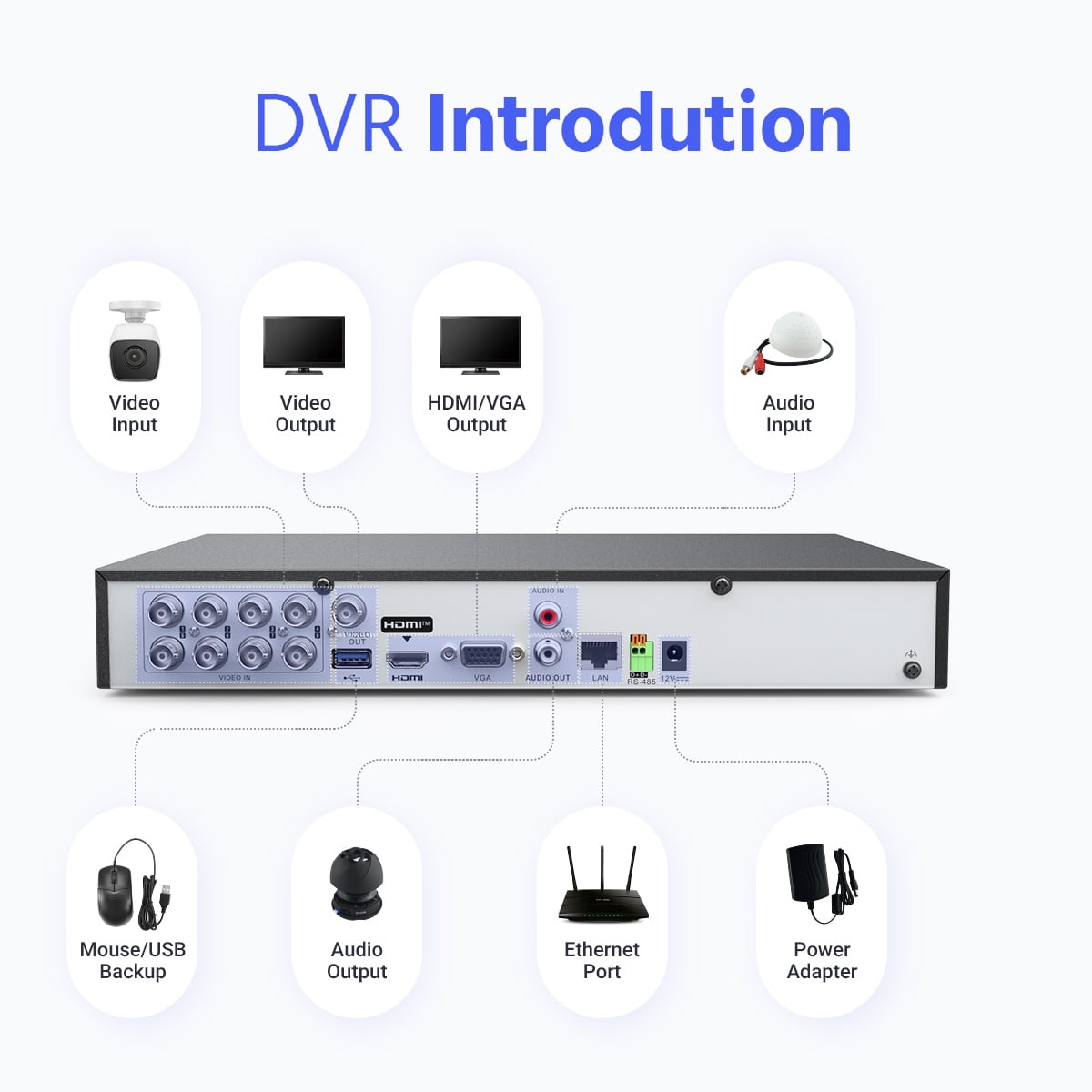 ANNKE 8CH Security Camera System, H.265+ 5-in-1 4K DVR Recorder with AI Human/Vehicle Detection, 8X 5MP IP67 CCTV Outdoor Bullet Cameras with 100ft Night Vision, Smart IR, Work with Alexa, 2TB HDD