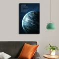 thumbnail image 7 of Education Poster The Solar System Poster Sun Poster Space Poster Classroom Poster Canvas HD Print Wall Art Picture Print Modern Family Bedroom Decor Posters, 7 of 7