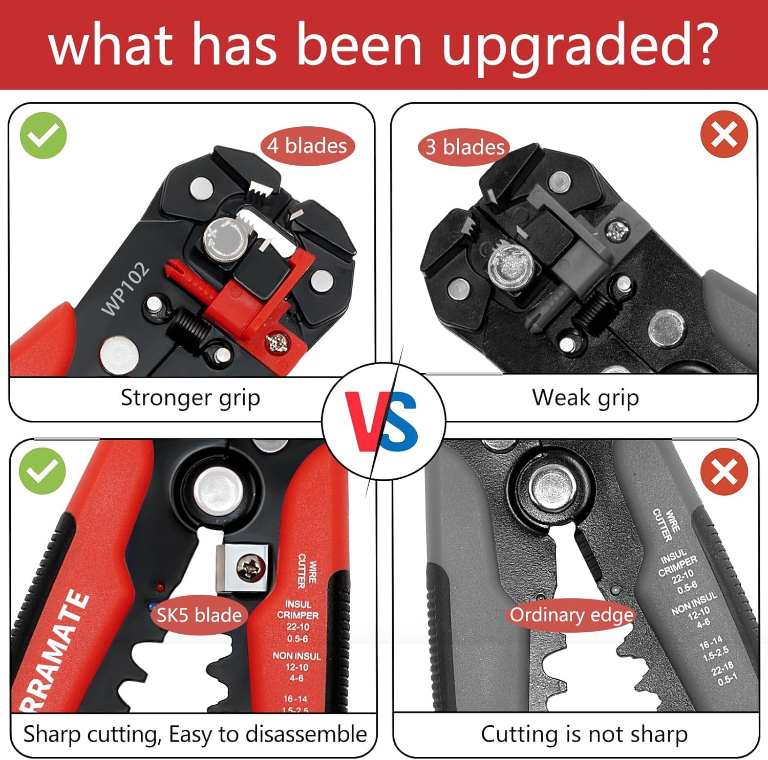 YARRAMATE 10-24 AWG Self Adjusting Wire Stripper/Wire Crimper/Wire Cutter - 3 in 1 Automatic Universal Wire Stripping Tool | Multifunctional Wire stripper and Crimping Tool, 8 Inch