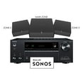 thumbnail image 3 of Onkyo TXNR7100 9.2 Channel THX Certified SMART Network A/V Receiver (2020), 3 of 5