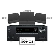 Onkyo TXNR7100 9.2 Channel THX Certified SMART Network A/V Receiver (2020)