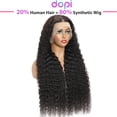 thumbnail image 2 of 34 Inch Deep Wave Lace Front Wigs Human Hair Hd Lace Frontal Wigs For Black Women 100%Human Hair 13x6x1 Transparent Lace 250%, 2 of 5