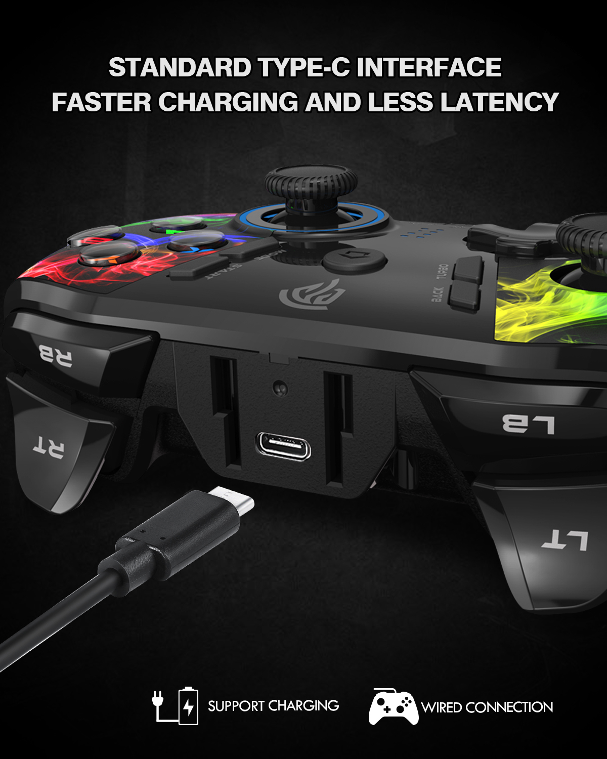 Winx Controller Buy EasySMX Wireless Gaming Controller for Windows PC/PS3/Android TV ...