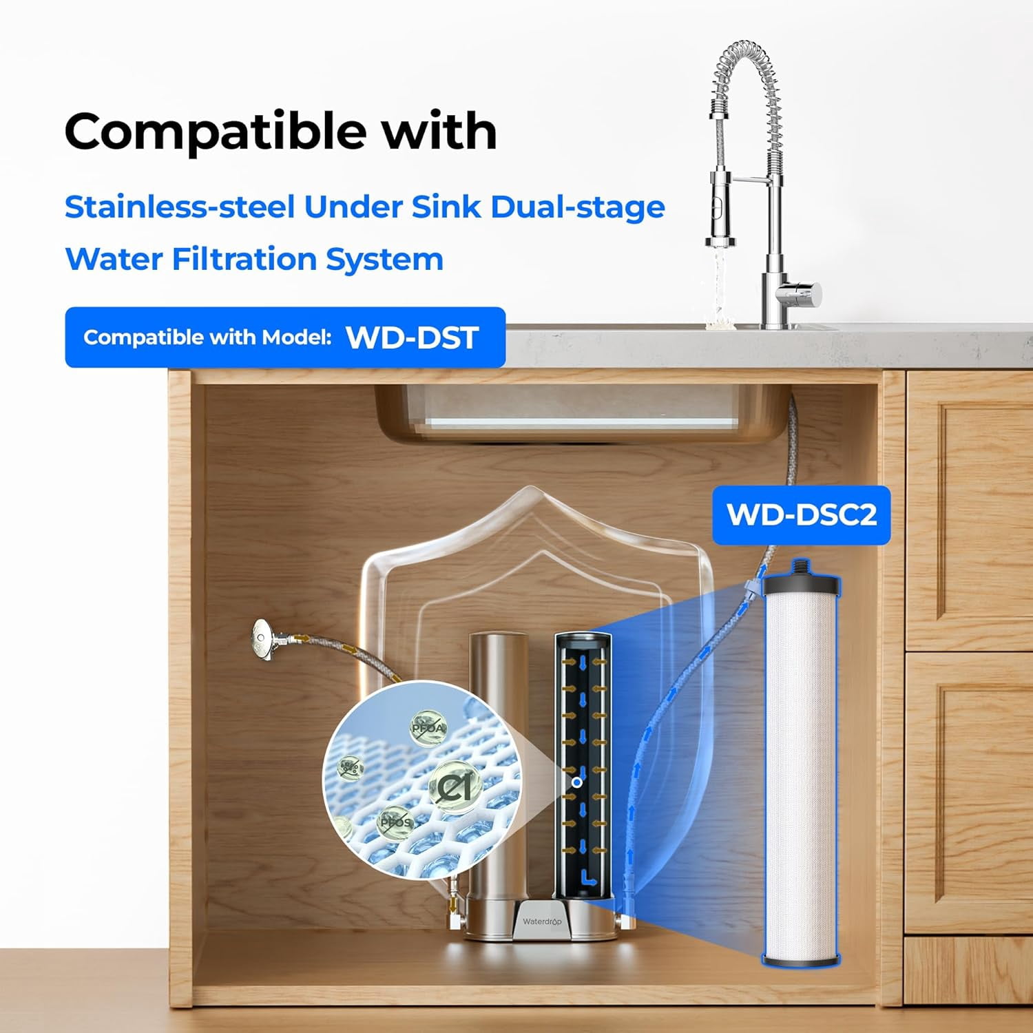 JJEAN-WD-DSC2 Under Sink Water Filter, Replacement for DST Stainless Steel Under Sink Water Filtration System, Replacement Water Filters, Reduce Chlorine, 12 Months Long Life