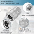 thumbnail image 3 of 2 Sets NPT 1/4 Inch Pressure Washer Coupler Quick Connect Plug Stainless Steel Male and Female Quick Connect Fittings Pressure Washer Adapter Set (Internal Thread, External Thread), 3 of 7
