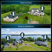 Pre-Configured Bundle of 2 Ubiquiti NanoStation LOCOM5 P2P-2 Units Kit 100% Configured as Network Wireless Bridge for Long Distance Wireless Communications, Plug-and-Play. No Configuration Needed