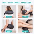 thumbnail image 5 of LAOBEN Neck Massager with Heat, Shiatsu Neck and Shoulder Massager for Men/Women, Office & Home & Car Use, 5 of 6