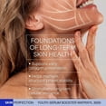 thumbnail image 3 of Skin Perfection Matrixyl 3000 Peptide Serum Booster, Palmitoyl Peptides, 0.5 oz, 3 of 11