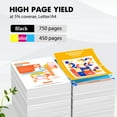 thumbnail image 6 of 65XL 65 Ink Cartridge Compatible for 65 XL Ink 65 for DeskJet 3755 3772 Envy 5055 5052 Printer Ink (2 Pack), 6 of 10