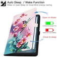 thumbnail image 3 of Funda para tableta Viclowlpfe Fire Max 11 para Fire 11 13th Gen 2023, 3 of 7