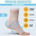thumbnail image 3 of 1 Paire de Manchons de Compression pour Cheville - Chaussettes de Compression à Bout Ouvert, 3 of 5