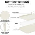 thumbnail image 2 of for iPhone 13 / Mini/Pro/Pro Max Case，Silicone Cases for Women Girly Men Clear Heart Pattern Flexible Protective Cover Shockproof Bumper Cute Shell (White, Pro Max), 2 of 8