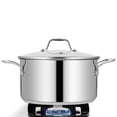 thumbnail image 1 of 6-Quart Stainless Steel Stock Pot - 18/8 Food Grade Stainless Steel Heavy Duty Induction - Stock Pot, Stew Pot, Simmering Pot, Soup Pot with See-Through Lid, Dishwasher Safe - NutriChef NCSP6, 1 of 5