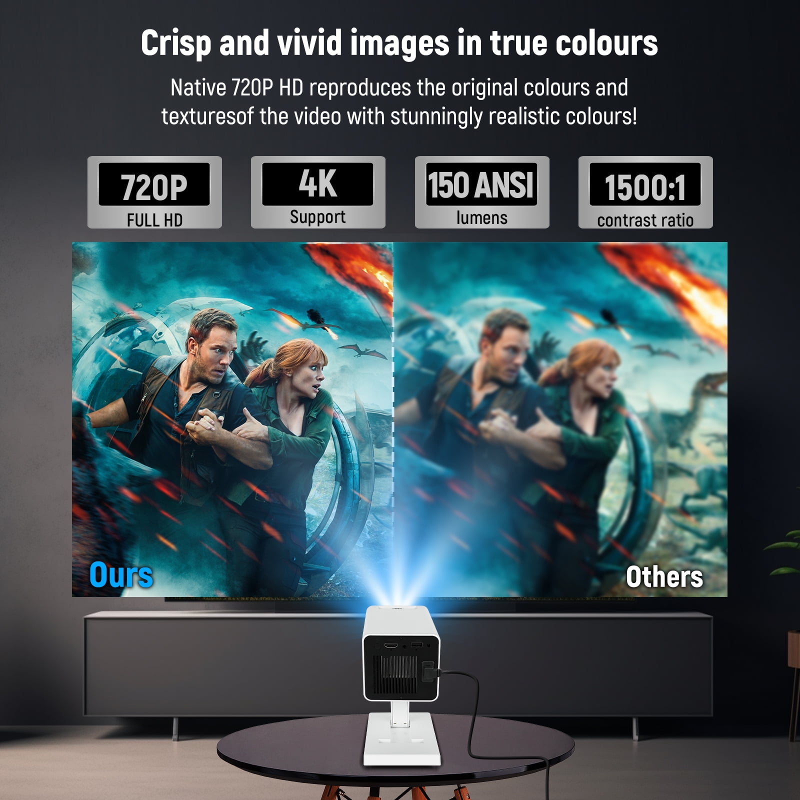 ANMESC 4K Mini Projector WiFi 6 and Bluetooth 5.0, 150 ANSI Lumens Portable Video Projector, Automatic Vertical Correction and 130 Inch Home Cinema Smart Projector Compatible with Phone/PC