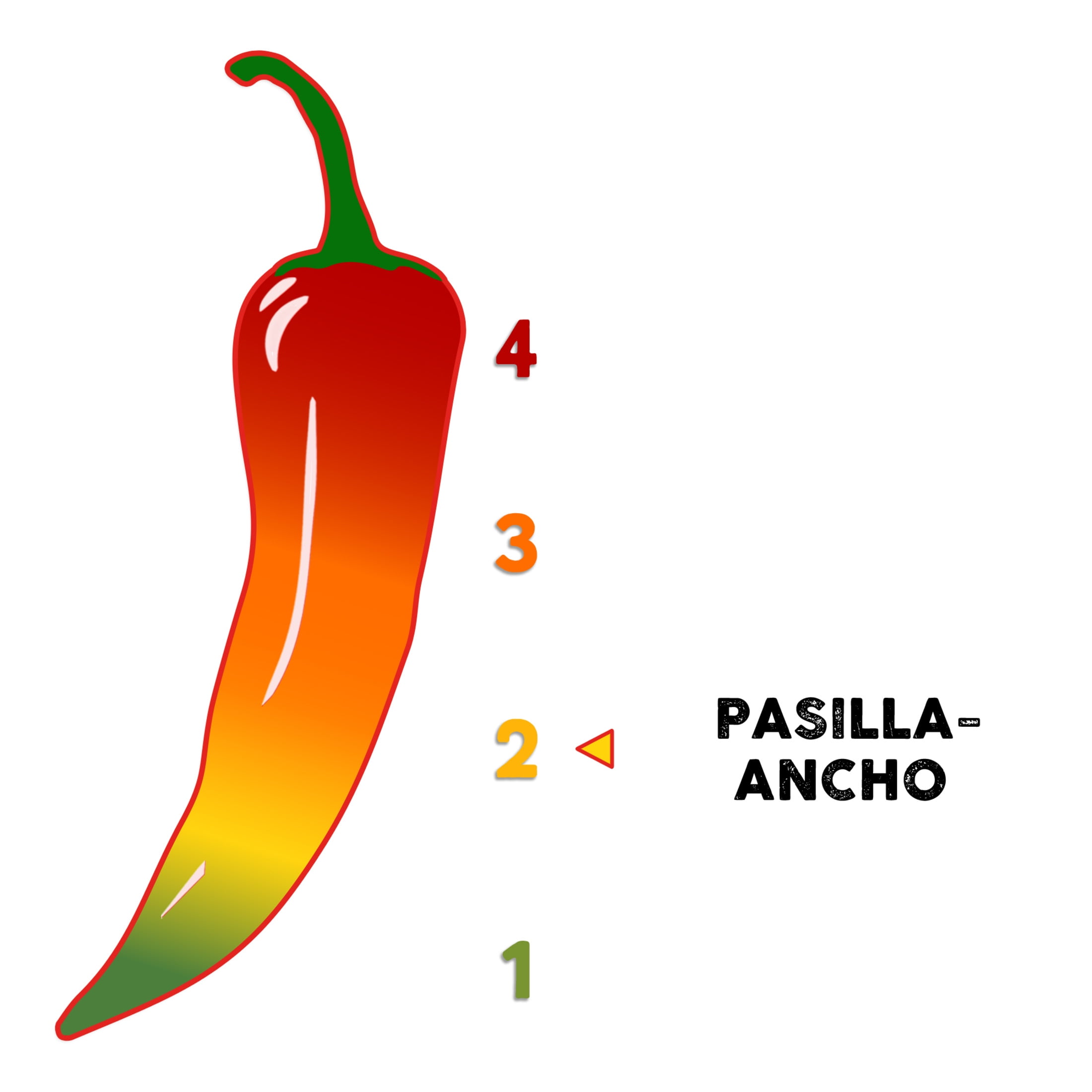 El Guapo No Artificial Flavors Whole Pasilla Ancho Chili Pods, 2.0 oz Bag