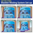 thumbnail image 5 of TentandTable Mega Inflatable Water Slide Bounce House Combo with Blower, Pink, 5 of 8