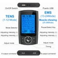 thumbnail image 5 of INSMART TENS Unit Rechargeable Muscle Stimulator EMS Dual Channel with 10 Reusable Electrode Pads 36 Modes for Back Neck Pain Muscle Therapy Pain Management Pulse Massager, 5 of 11