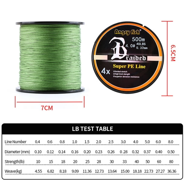 Ourlova 1 Roll 500m 4 Strands Braided Fishing Line 4 Colors 10 Diameters  Anti-bite Super Strong Braided Wire