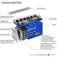 thumbnail image 3 of YT7B-BS GEL 12V 6.5AH Replacement Battery Compatible with BatteryJack 7B-BS - 3 Pack, 3 of 7
