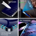 thumbnail image 4 of Protector de pantalla de cristal templado SOOPUR para iPhone 14 Pro Max, 4 of 7