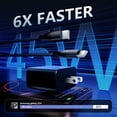 thumbnail image 4 of Cargador Sonzoll USB C superrápido de 45 W para iPhone 17 con cable, 4 of 7