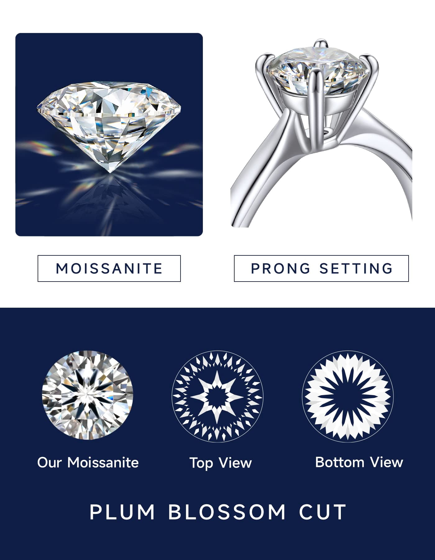 MomentWish Round Cut Moissanite Wedding Ring Set 925 Sterling Sliver Engagement Rings Bridal Set for Women