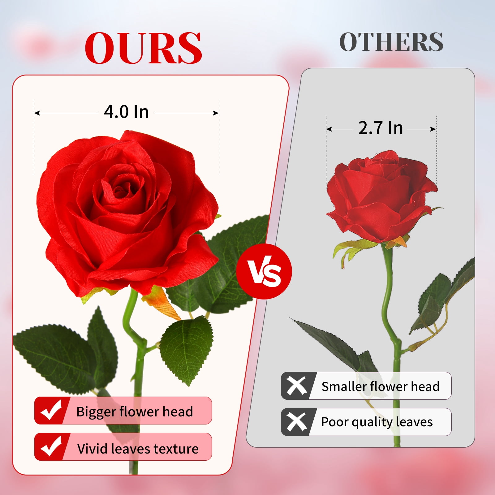DUOTAN 20 PCs Red Roses Artificial Silk Flowers, 4’’Big Flower Head Artificial Roses with Long Stems, Realistic Fake Roses Bulk for Home Wedding Bouquet Arrangements Party Decoration