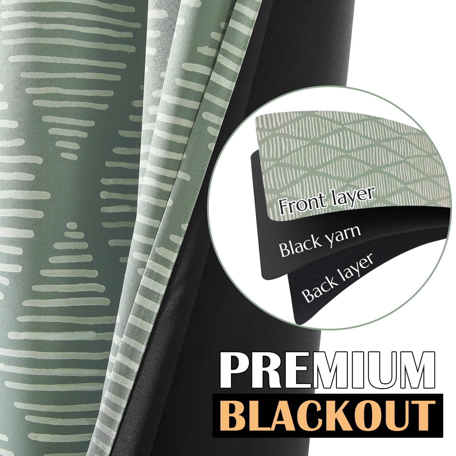 Curtainking Blackout Curtains - 52x96 inch Green Set of 2 with Grommet Thermal Insulation, Ideal for Living Room Bedroom Windows