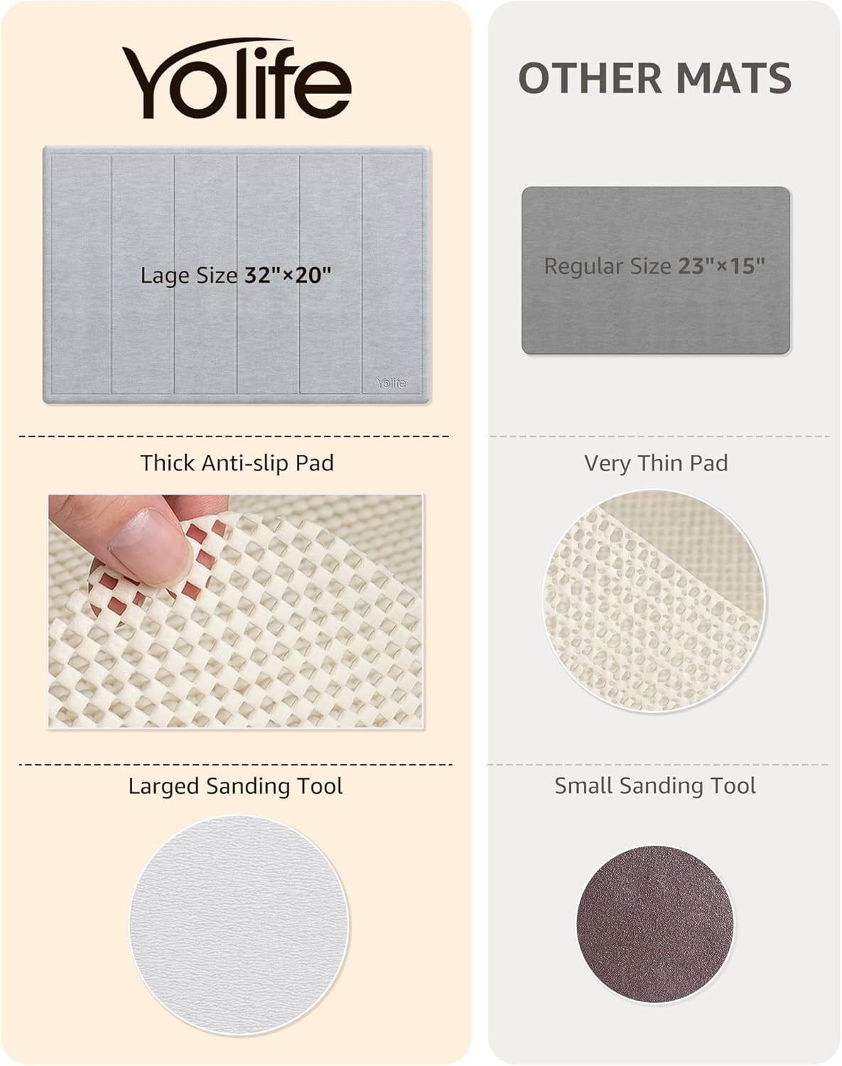 Yolife 32"x20" Diatomite Bath Mat, Super Absorbent Quick-Dry Bathroom Rug, Non-Slip Natural Diatomaceous Earth Mat for Shower, Kitchen, Entryway, Easy to Clean,Light Grey