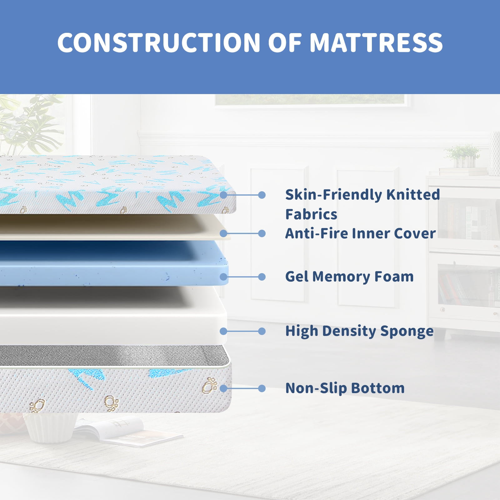 6 inch Twin Memory Foam Mattress,Medium Firmness,Euro Top,Cooling & Pressure Relief, In a Box