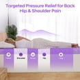 thumbnail image 5 of Arctus 4" Gel Cooling Memory Foam Mattress Topper, Twin Size, Lavender Egg Crate Memory Foam, CertiPUR-US, 5 of 8