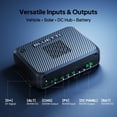 thumbnail image 3 of BLUETTI Charger 2 1200W Alternator Charger, DC-DC Car & Solar Dual Input, 13X Faster Vehicle Charging, Portable Power Station Charger for RV, Road Trip & Emergency, 3 of 7