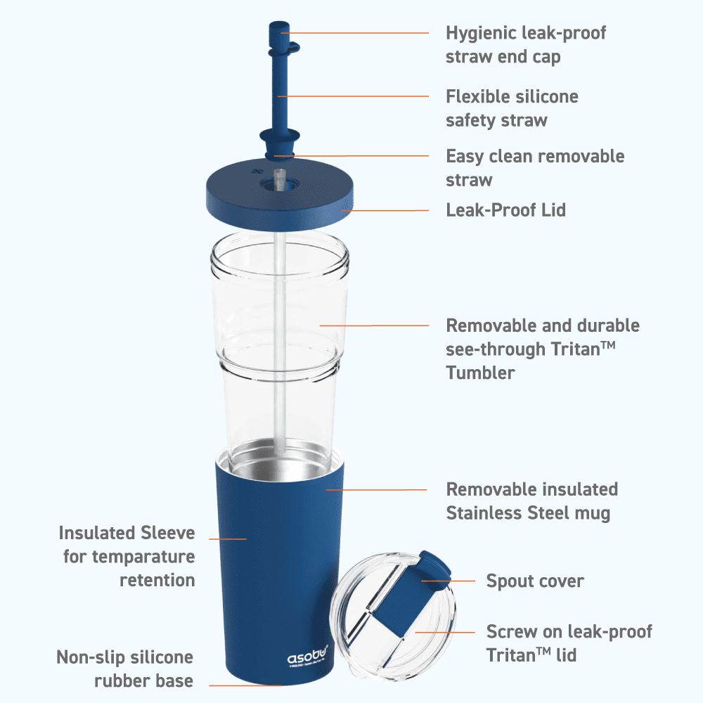 Asobu Marina 2 in 1 Tritan Tumbler with Stainless Steel Sleeve For