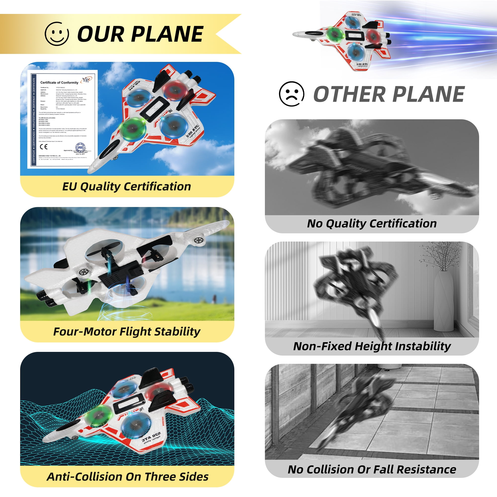Foam Drone RC Airplane for Kids Beginners, Remote Control Plane 360° Flip Fighter Jet with Light, 2.4GHZ Radio Control Helicopter Toy for Kids, Auto Hovering