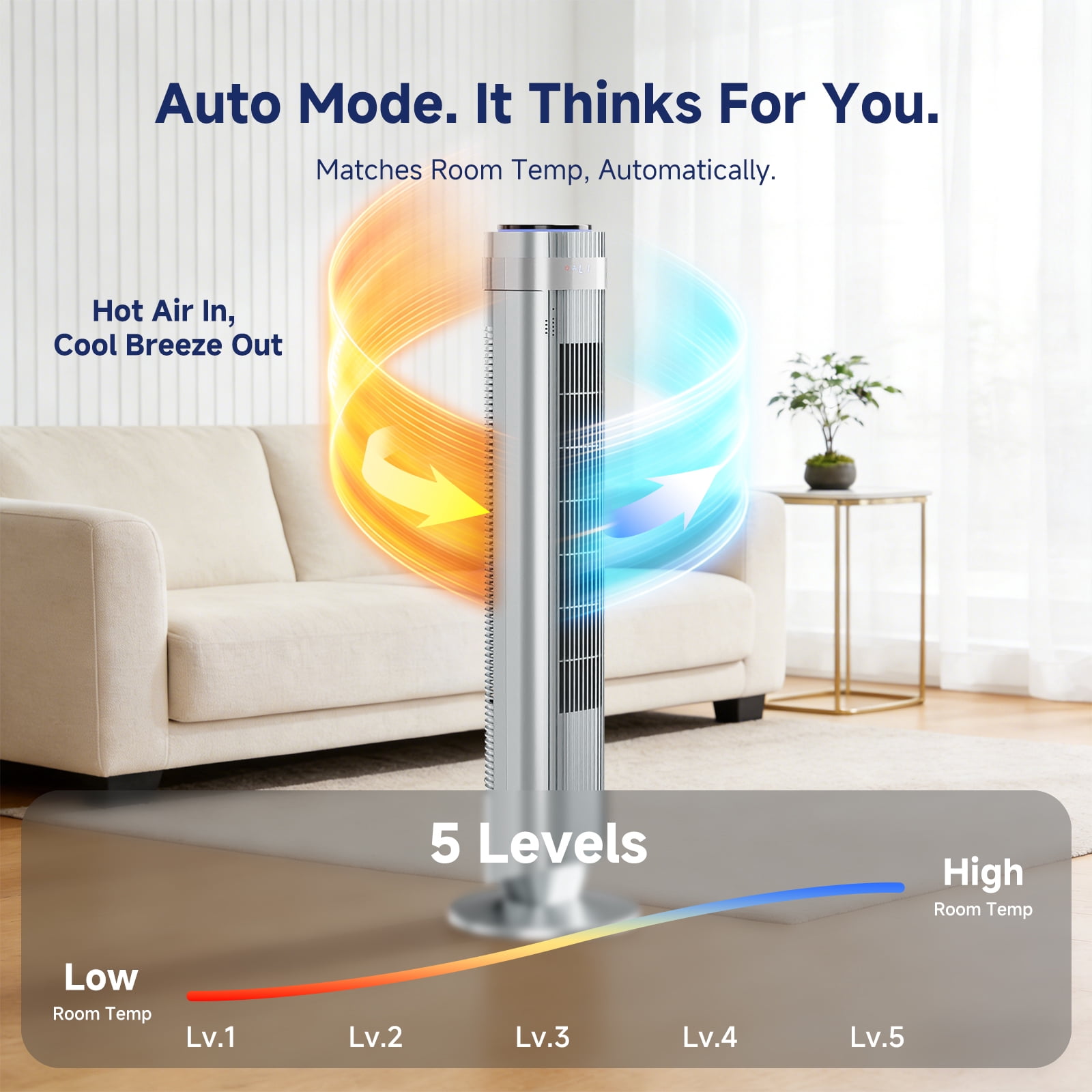 JIOABL Bladeless Tower Fan: 5 Speed Settings, 4 Modes, 25Ft/s Breeze, & Customizable Timer for Peaceful Sleep & Optimal Airflow, Silver