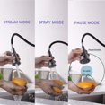 thumbnail image 3 of Kitchen Faucet - 360° Rotatable Kitchen Mixer Tap with Pull-Out Sprayer, 3 Spray Modes Stainless Steel Sink Faucet (Brushed Nickel), 3 of 5