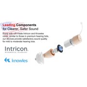 Ceretone Core One Pro Beige FDA-Cleared OTC Invisible In The Ear Hearing Aids – Virtually Invisible, Rechargeable, Intricon Chip for High-Definition Sound, Penny-Size Design, Video Guide & Support